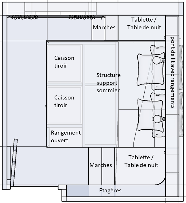 plan petite chambre parentale